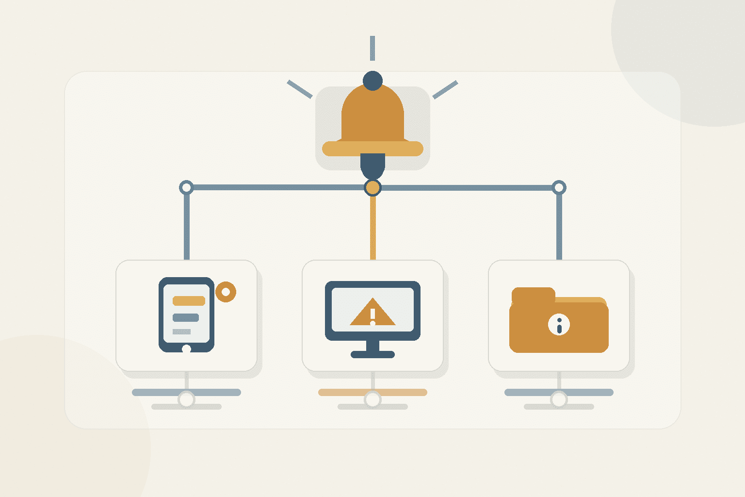 The Last Mile of Alerting: Where Uptime Kuma, n8n Triggers, and Your Pager Disagree